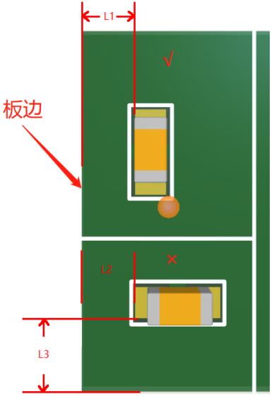 PCB板板边控制 PCB板板边控制