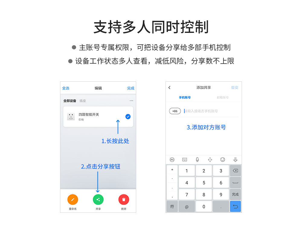 4g无线遥控开关支持多人控制 4G手机智能遥控开关_11