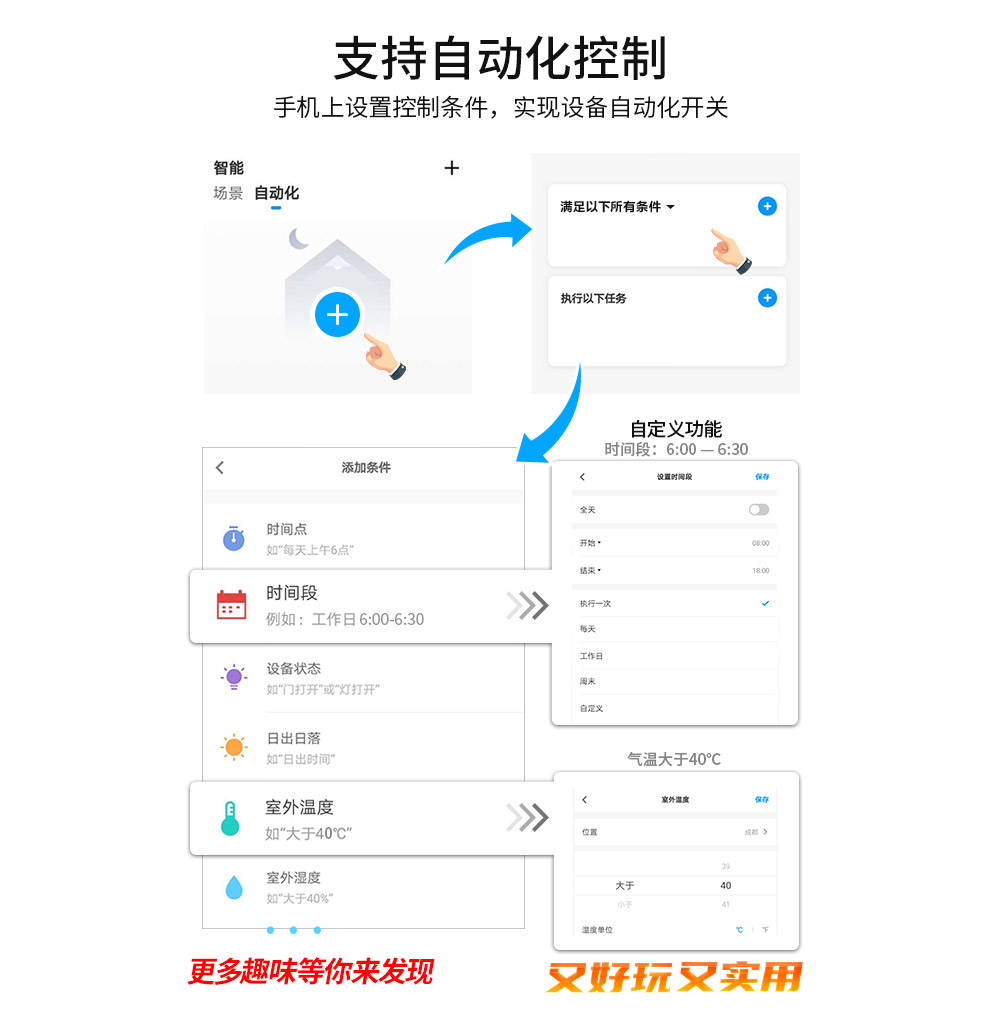 云智能无线遥控开关支持自动化控制 4G智能遥控开关