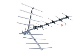 什么是天线振子？天线振子工作原理及其材料分类简介