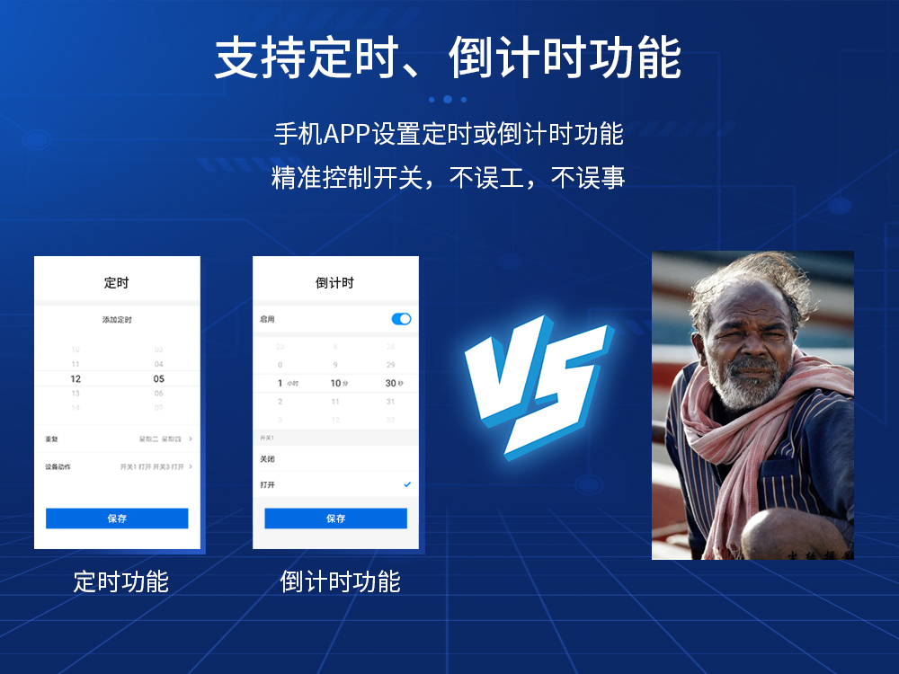 远程控制VS人工 远程控制VS人工