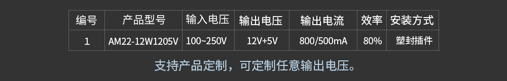 AM22-12W1205V-01 AM22-12W1205V-01