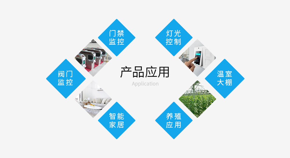 无线串口IO通信模块物联网应用 MA_17