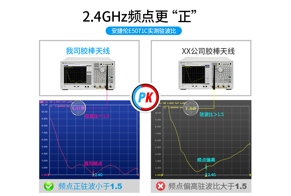 TX2400-JW-3-03 TX2400-JW-3-03