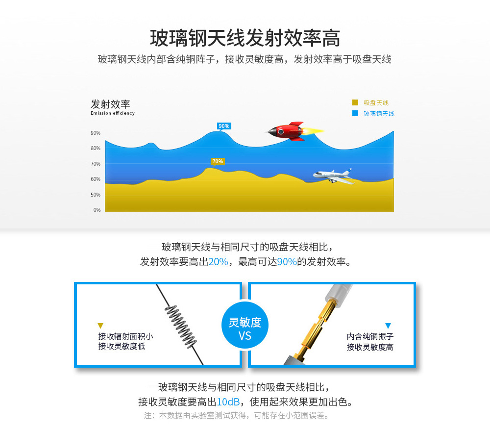 TX900-BLG-100-1 TX900-BLG-100-1