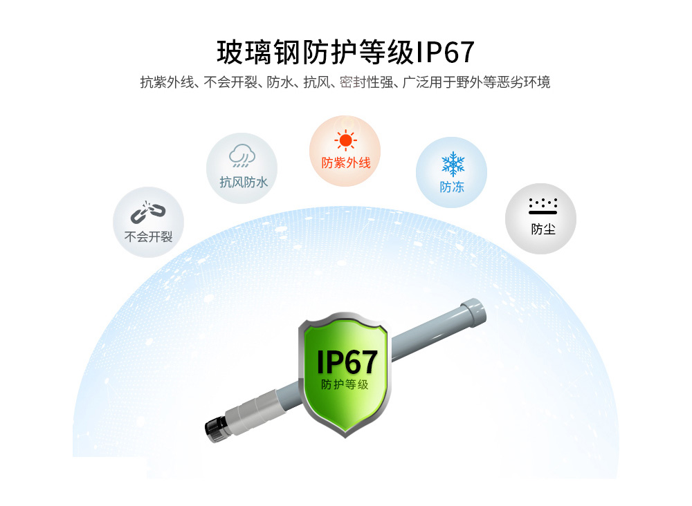 TX900-BLG-100-3 TX900-BLG-100-3