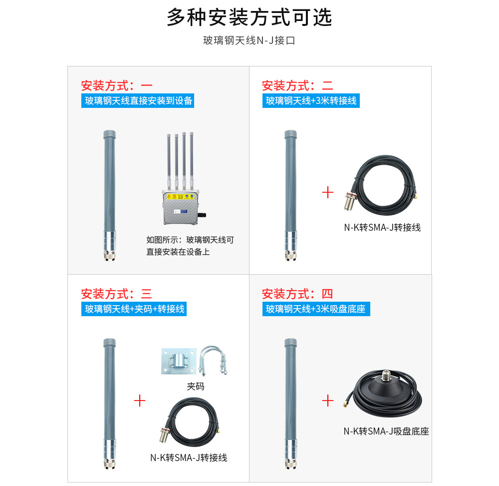 TX900-BLG-100-5 TX900-BLG-100-5