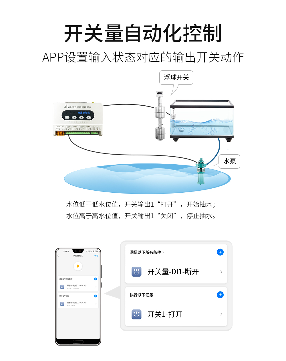 开关量无线遥控开关自动化控制 遥控开关_05