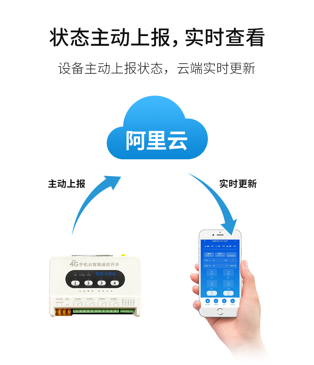 阿里云无线远程遥控开关状态汇报 遥控开关_16