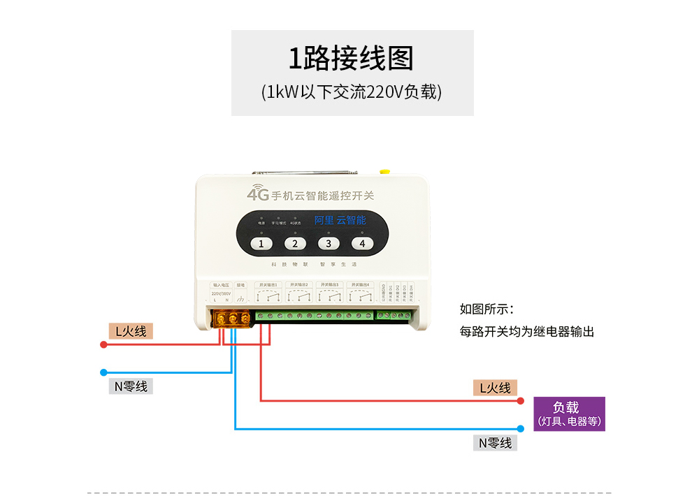 44R_22 遥控开关_22