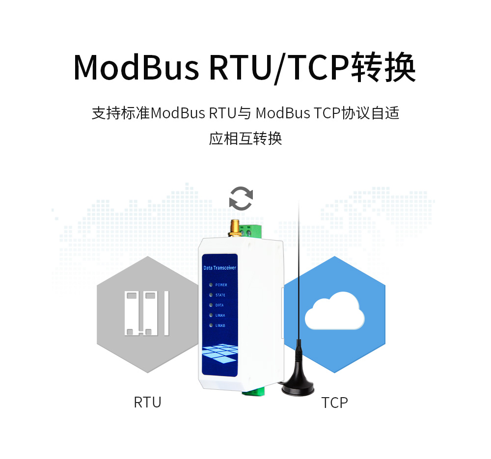 modbus协议RTU/TCP串口服务器转换 WiFi串口服务器05