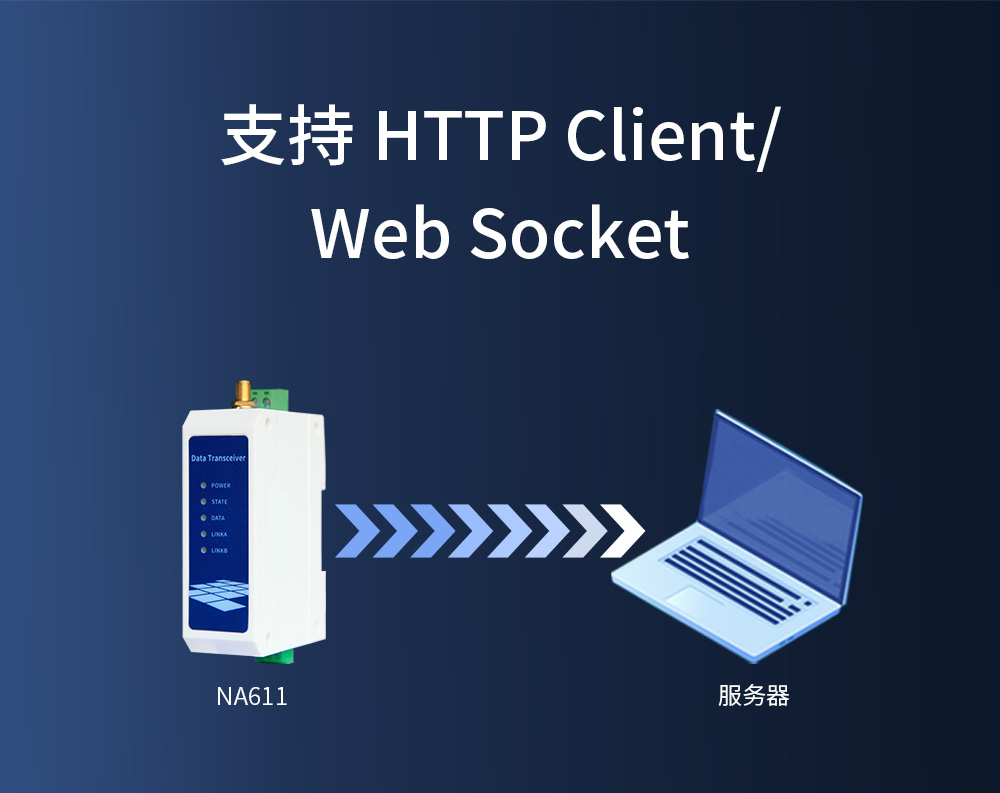 NA611双频WiFi串口服务器 WiFi串口服务器14