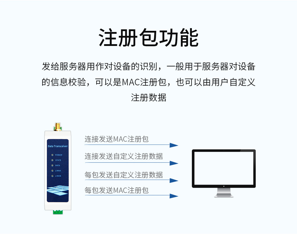 串口服务器注册包功能 WiFi串口服务器16