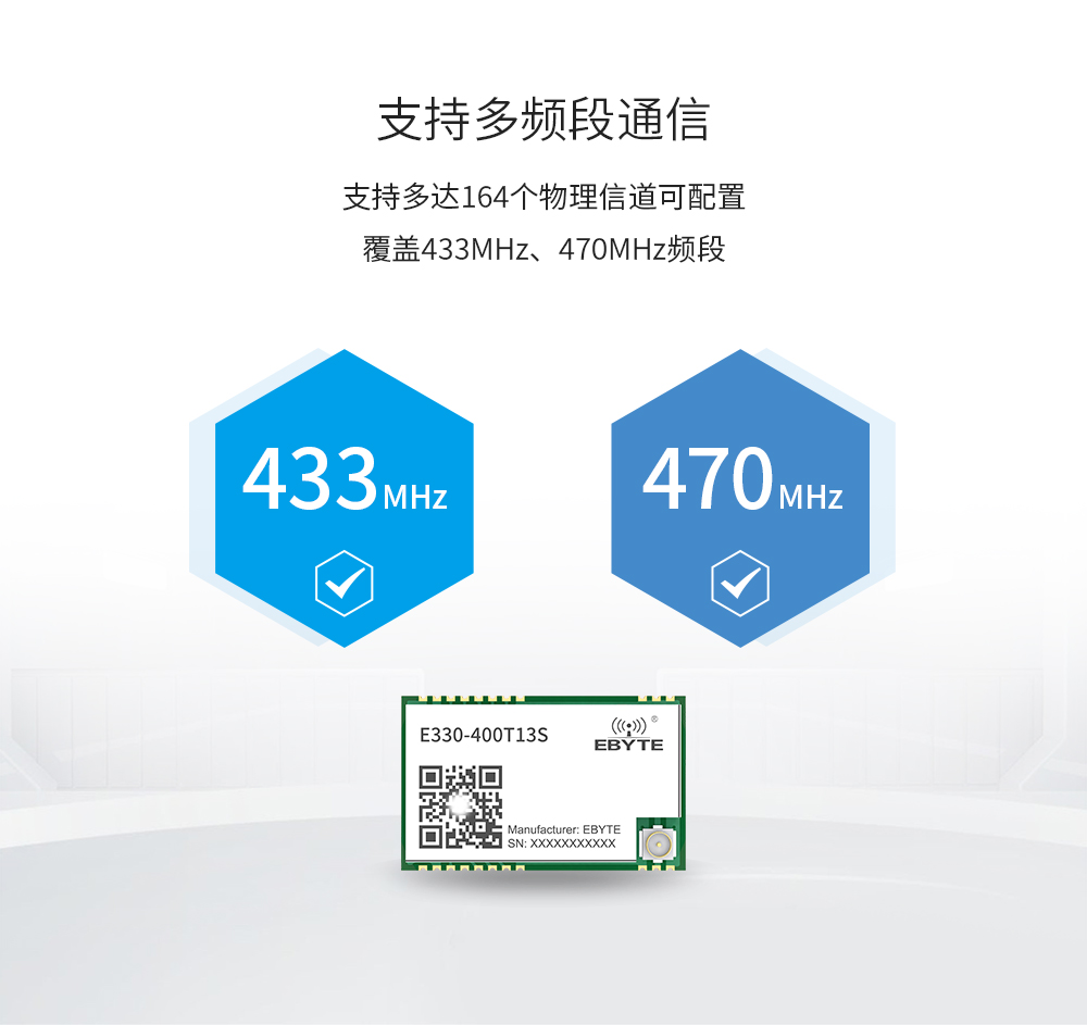 亿佰特无线串口模块：单点唤醒大幅度节省功耗