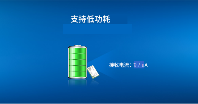 低功耗开关电源模块 低功耗开关电源模块