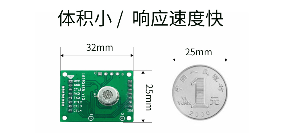 小体积甲烷模块 SM_08