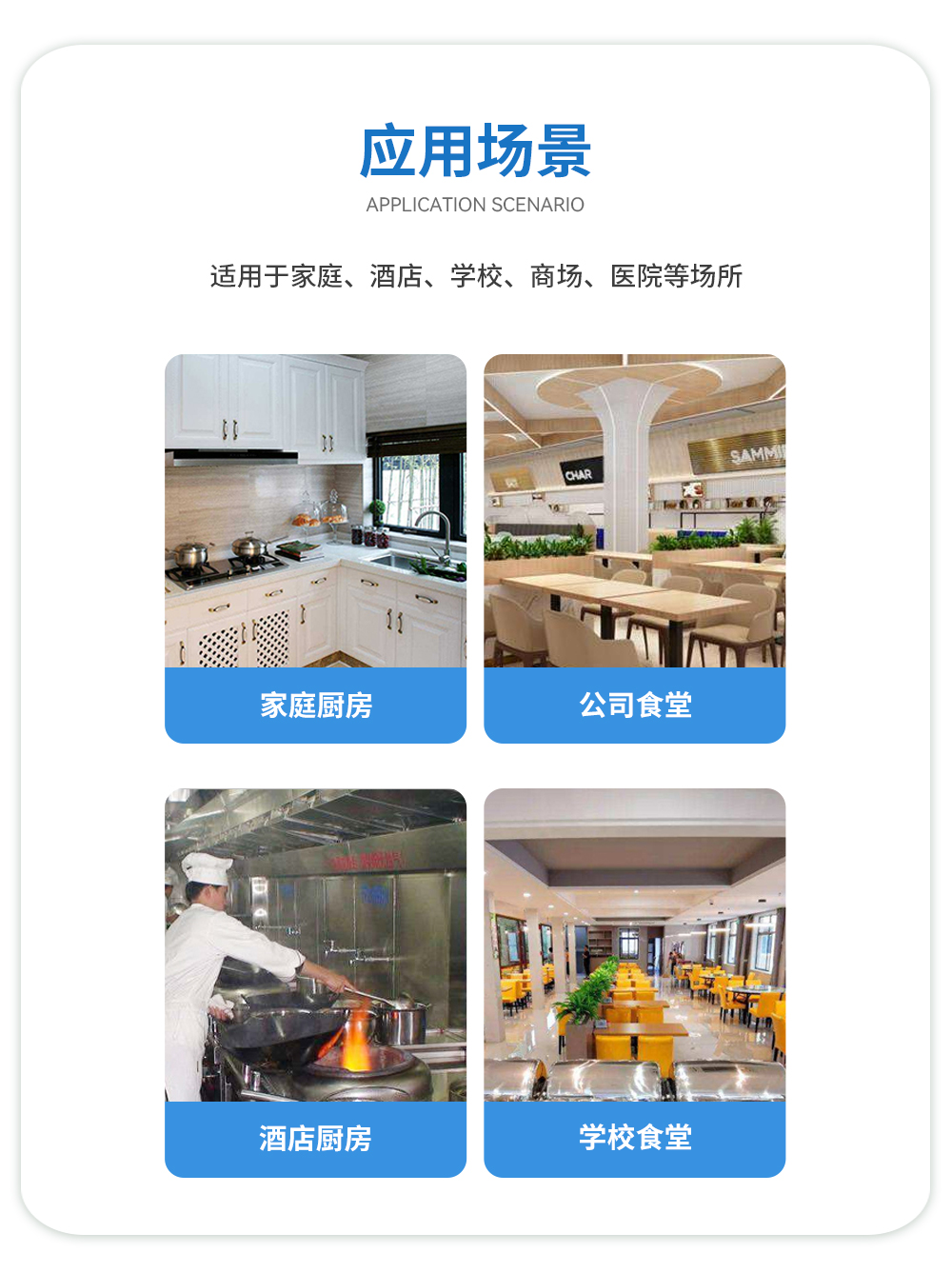 甲烷模块物联网应用 SM_12