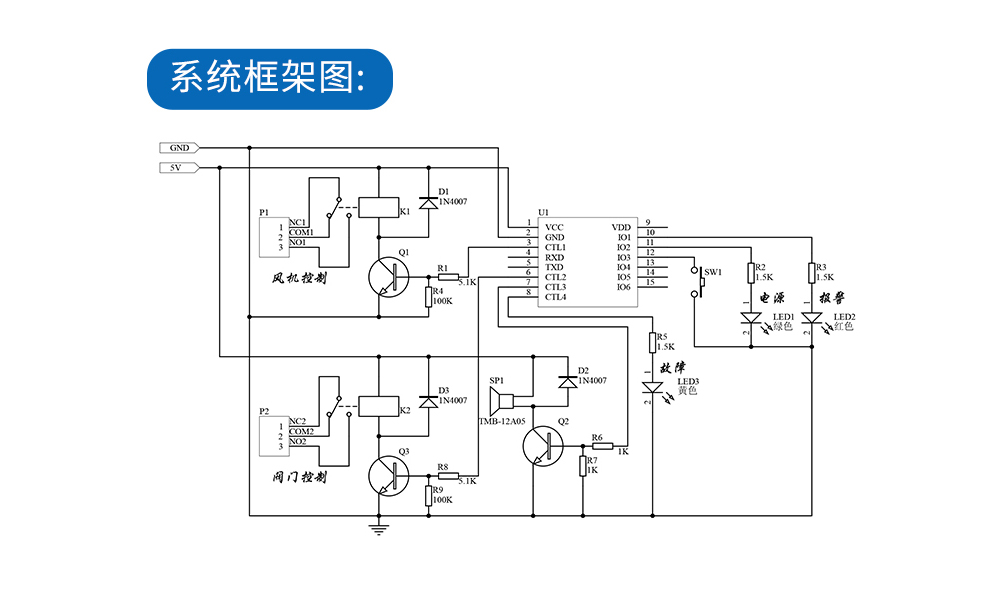 甲烷模块线路图 SM_11