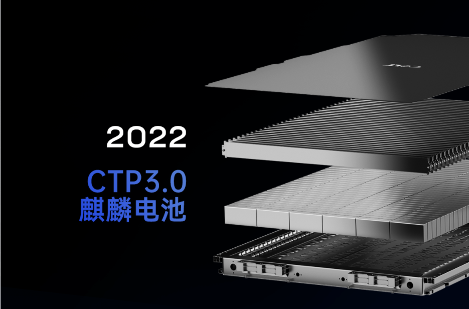 麒麟电池模块芯片 麒麟电池模块芯片