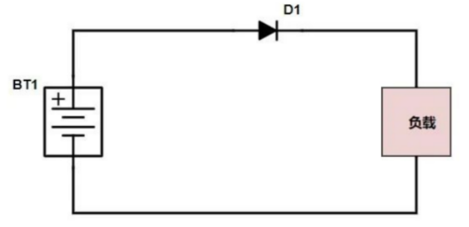 二极管防反接作用 二极管防反接作用