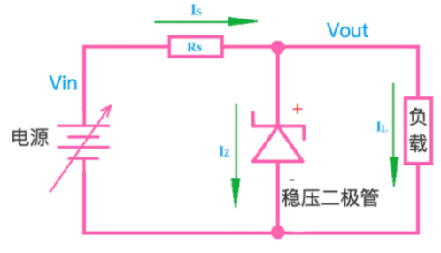 二极管稳压作用 二极管稳压作用