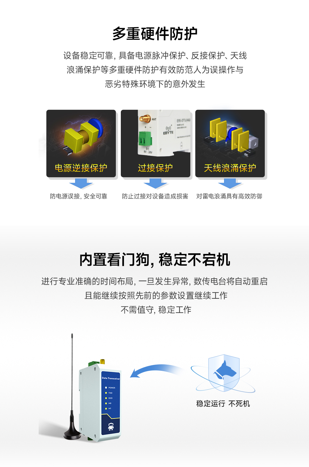 lora无线数传电台5 lora无线数传电台5