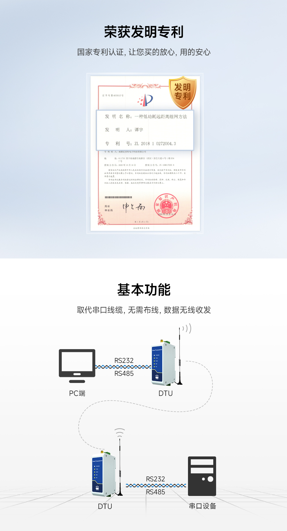 lora无线数传电台2 lora无线数传电台2