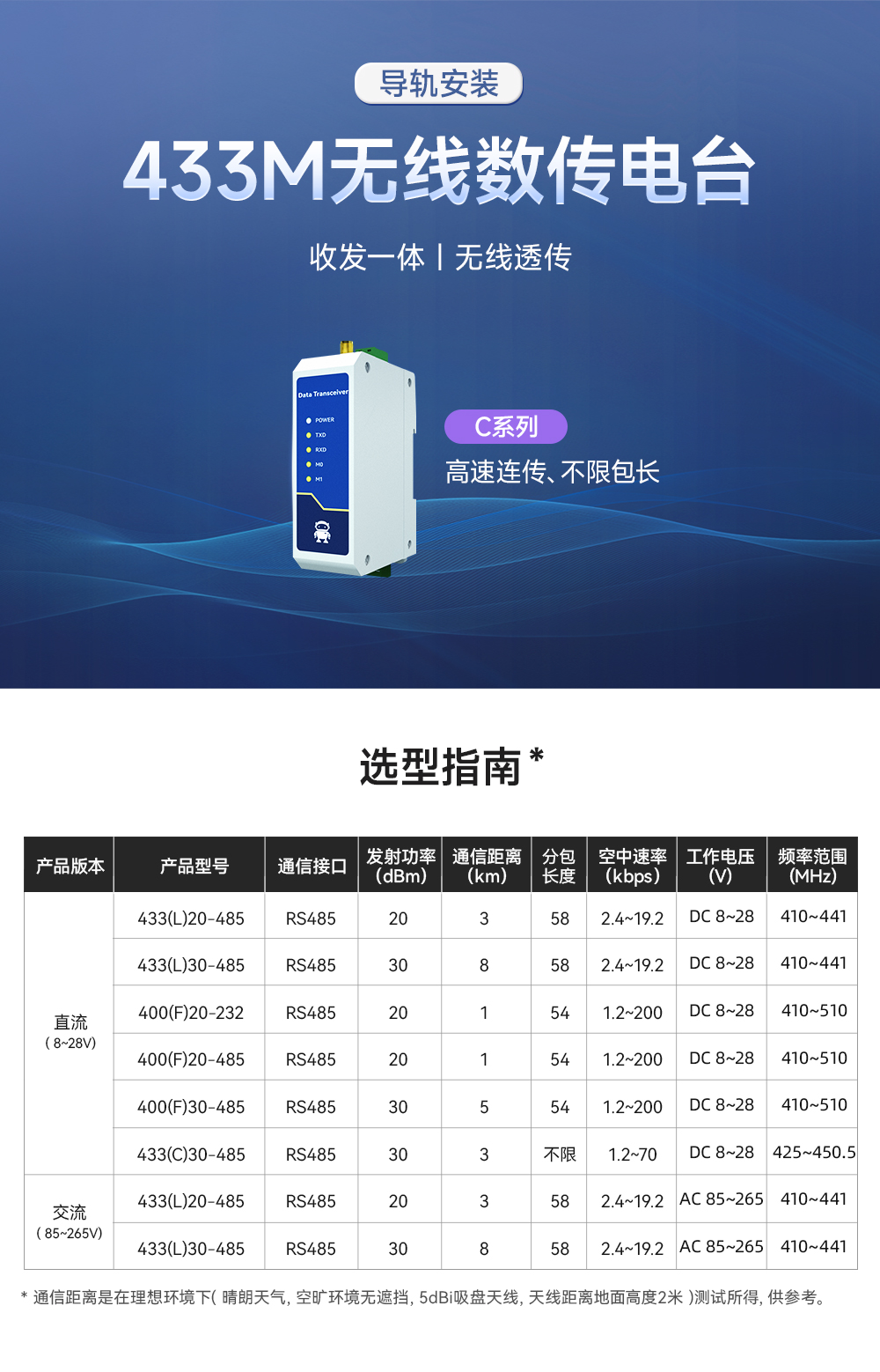 lora无线数传电台1 lora无线数传电台1