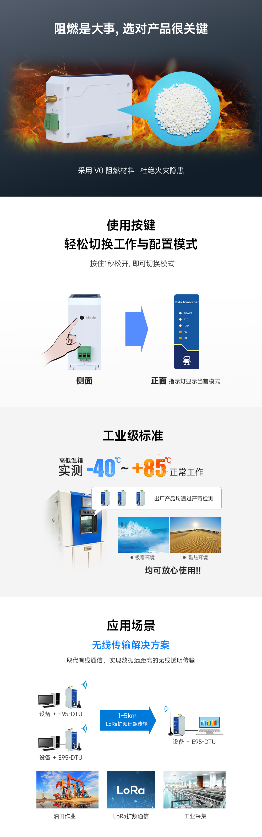 lora无线数传电台6 lora无线数传电台6