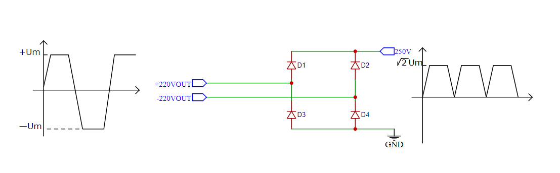 逆变器整流电路 逆变器整流电路