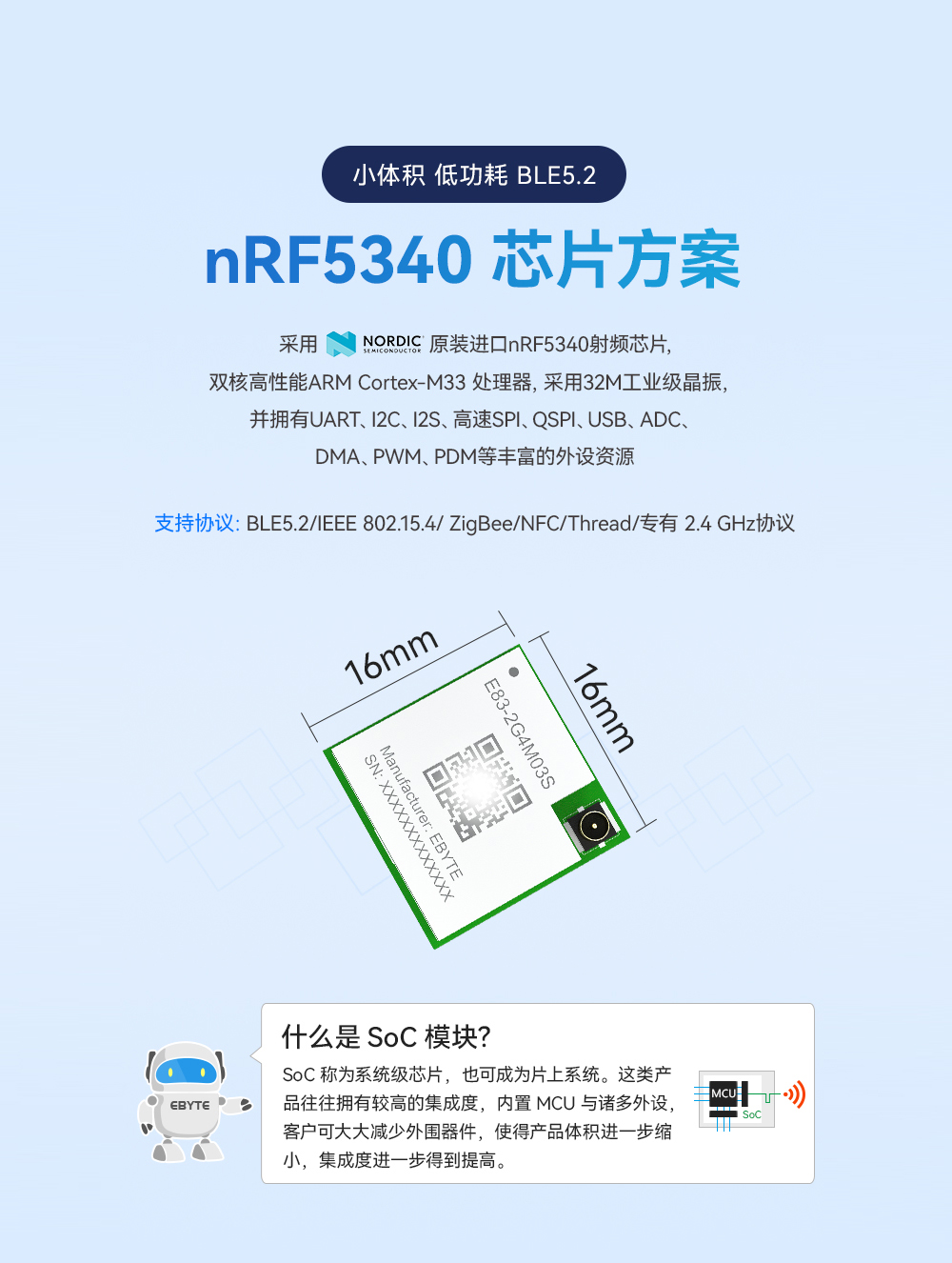 蓝牙mesh无线模块1 蓝牙mesh无线模块1