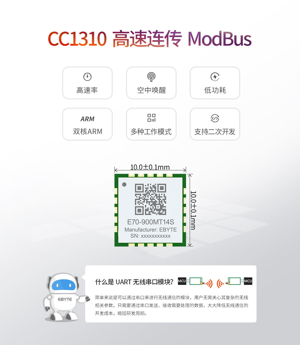 小尺寸无线串口模块 (1) 小尺寸无线串口模块 (1)