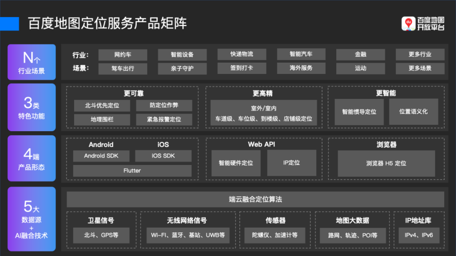 百度地图 百度地图