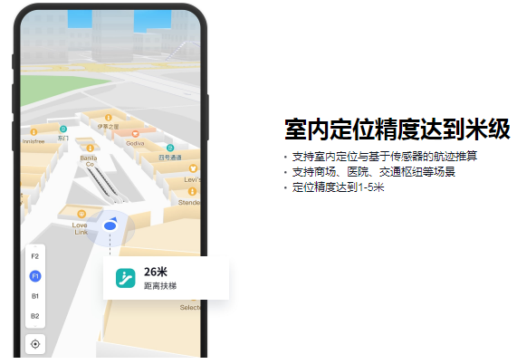 高精度室内定位 高精度室内定位