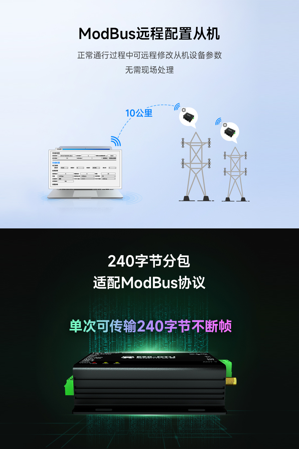 低功耗无线数传电台10