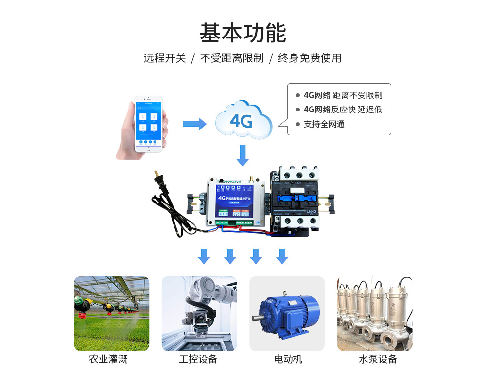遥控开关功能特点 遥控开关功能特点