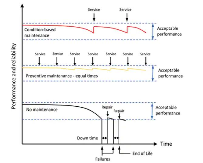 隔离型dc电源模块 隔离型dc电源模块