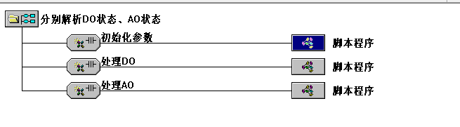 4.8串口服务器 4.8串口服务器