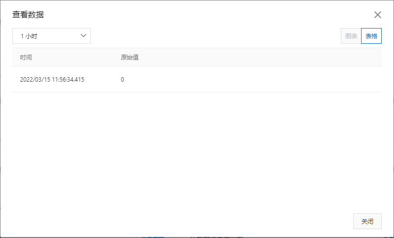 4.21串口服务器通信协议 4.21串口服务器通信协议