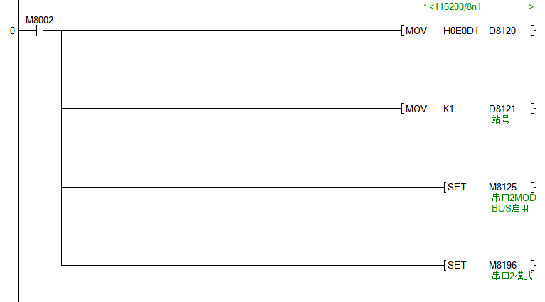 3-PLC串口服务器配置 3-PLC串口服务器配置