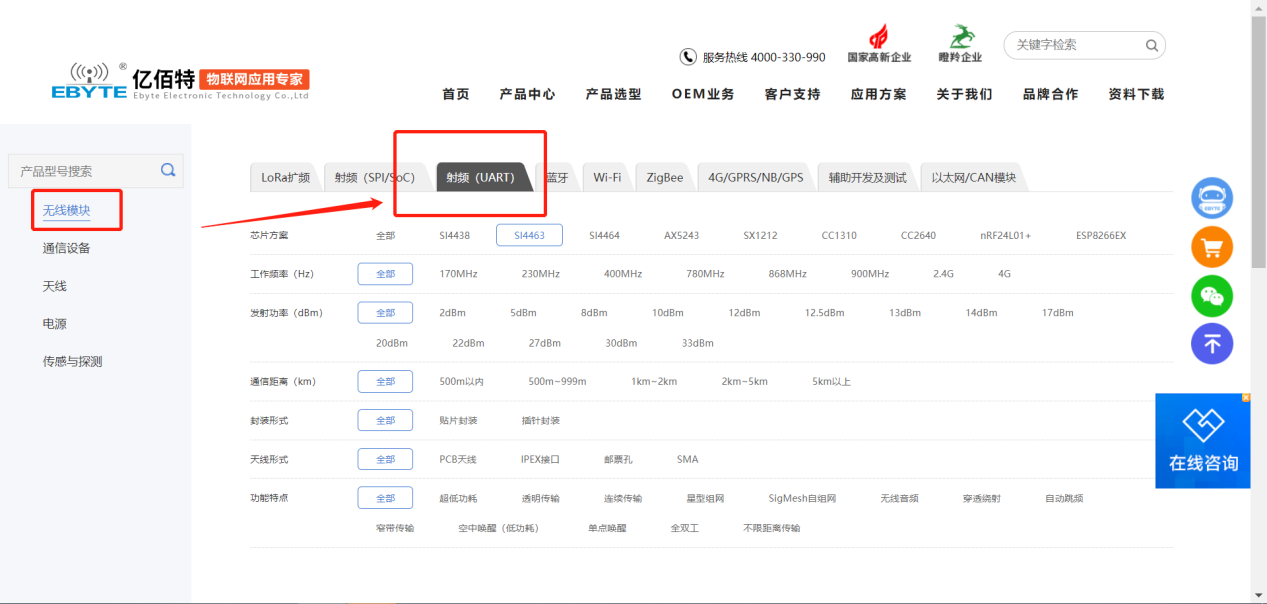 亿佰特射频无线通信模块