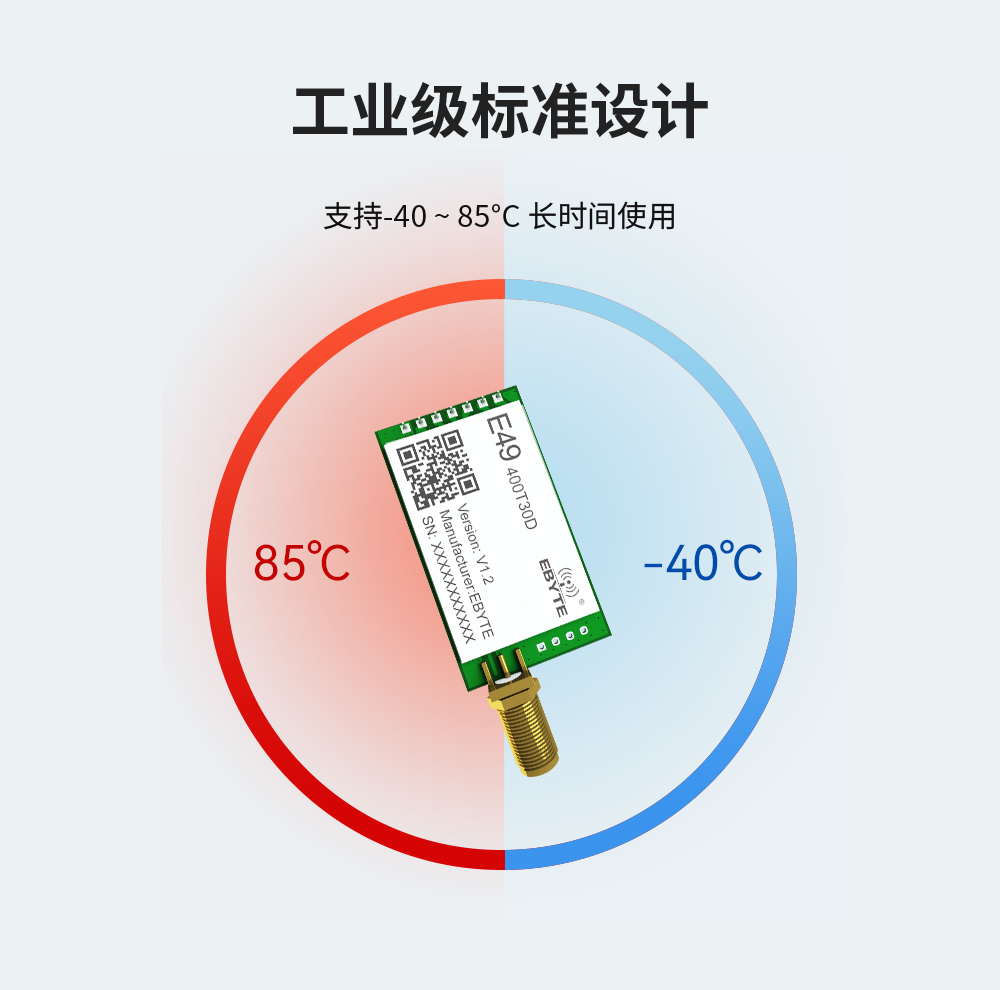 E49工业级无线模块_08