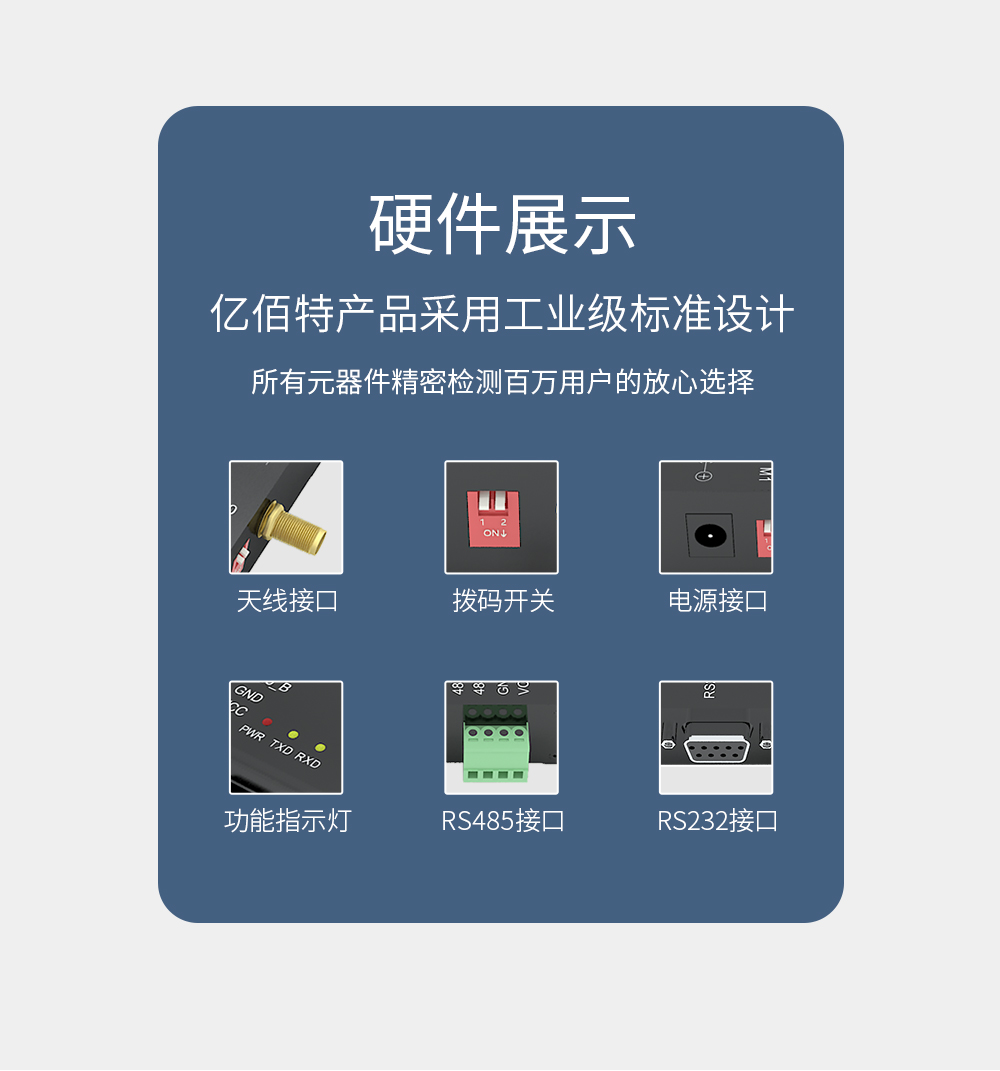 E90以太网网关电台 E90-V8_04