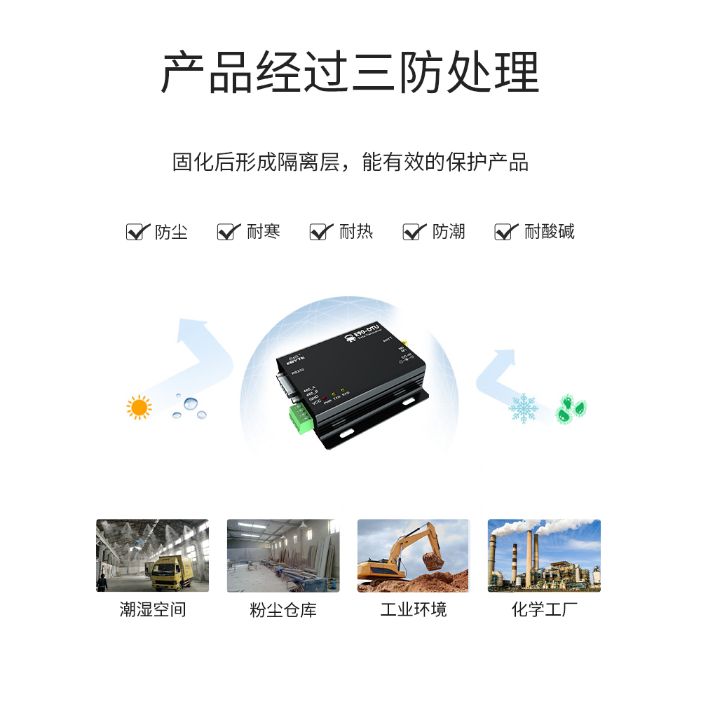 E90数传电台防护 E90-V8_11