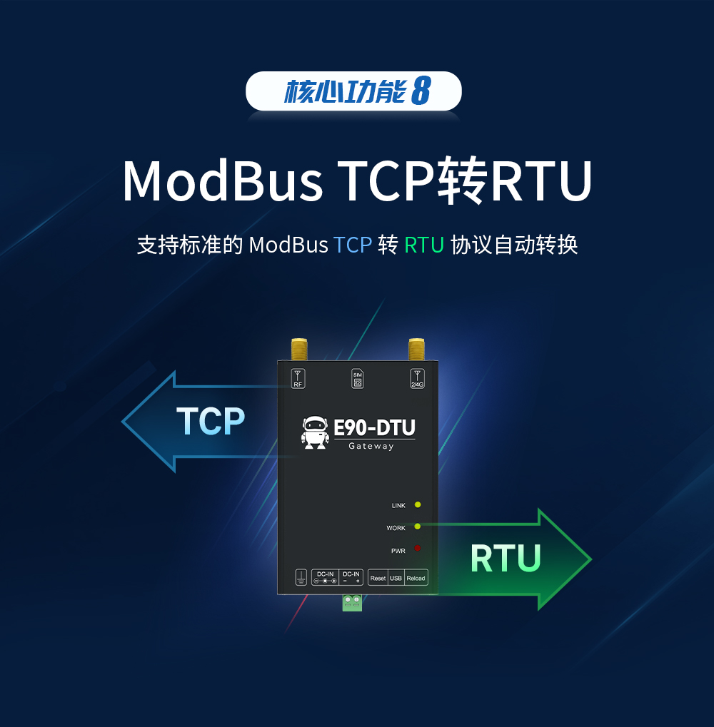 modbus通信TCP转rtu协议 详情_14