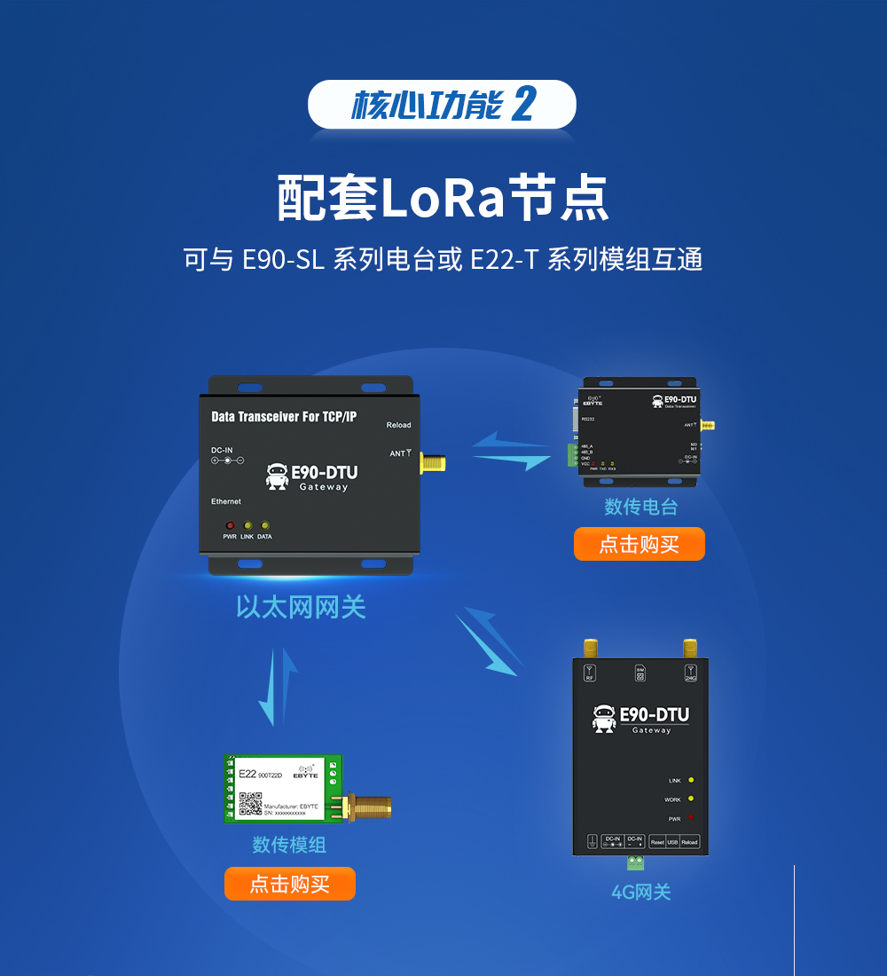 lora节点数传电台网关 详情_04