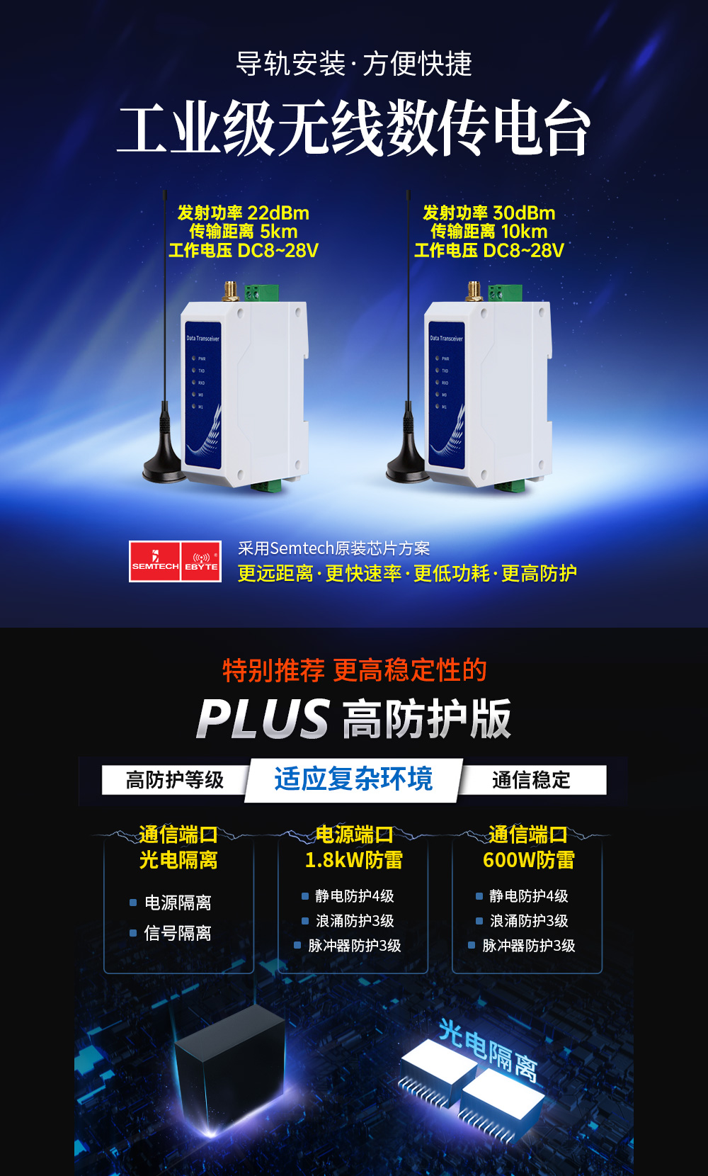 隔离版E95-2 隔离版E95-2