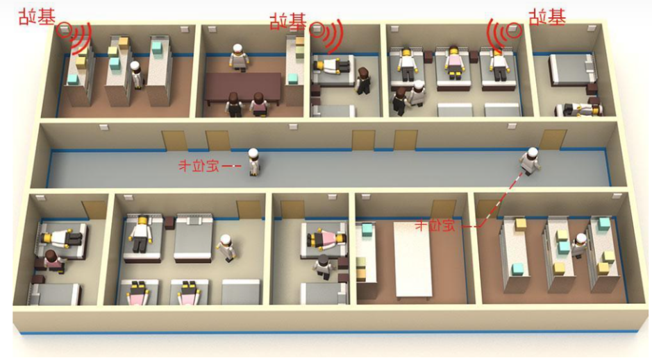 蓝牙模块AOA+UWB融合定位通信技术 蓝牙模块AOA+UWB融合定位通信技术
