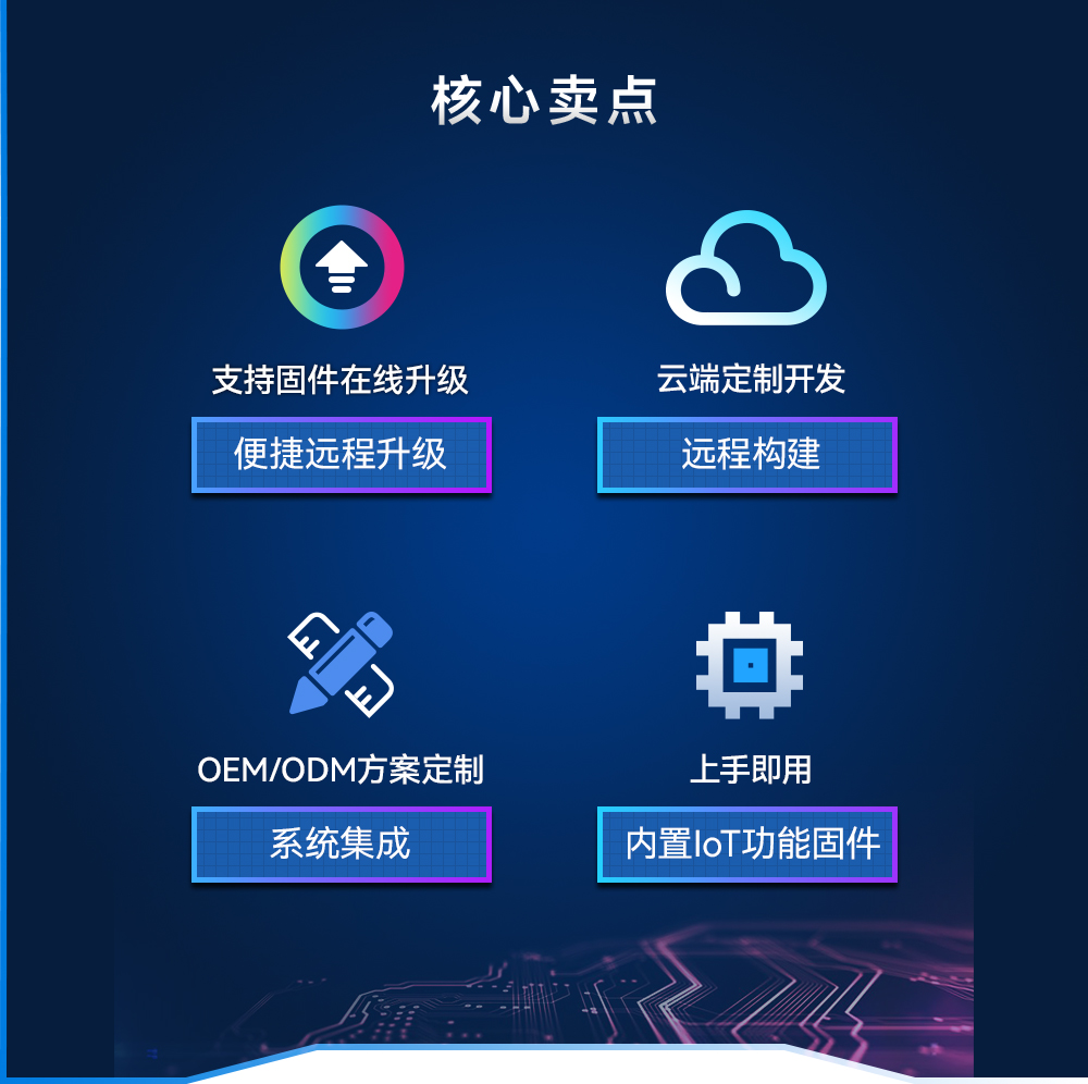 modbus网关模块 EBT3001-0609_02