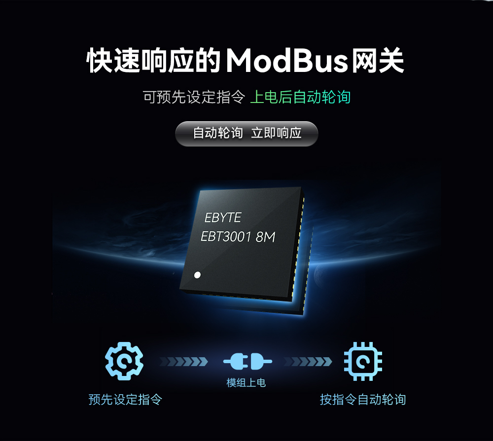 modbus网关串口传输 EBT3001-0609_08